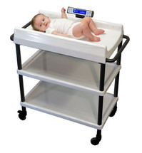 Introducing Our New Pediatric Scales! Introducing Our New Pediatric Scales!