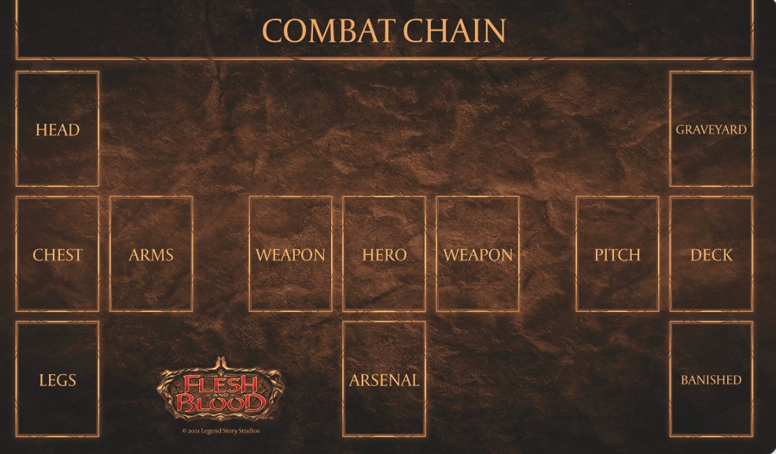 Classic Playmat 14x24 - Flesh and Blood - Atlantis Hobby