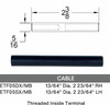 EDF05/MB Threaded Inside Terminal, Data Sheet