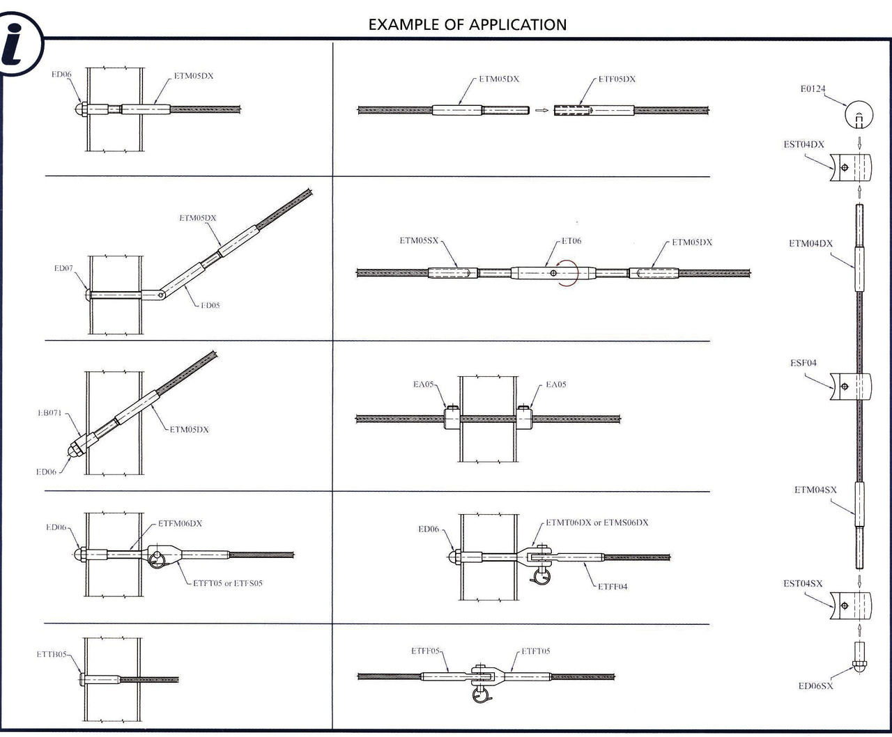 Example of applications for rope holders