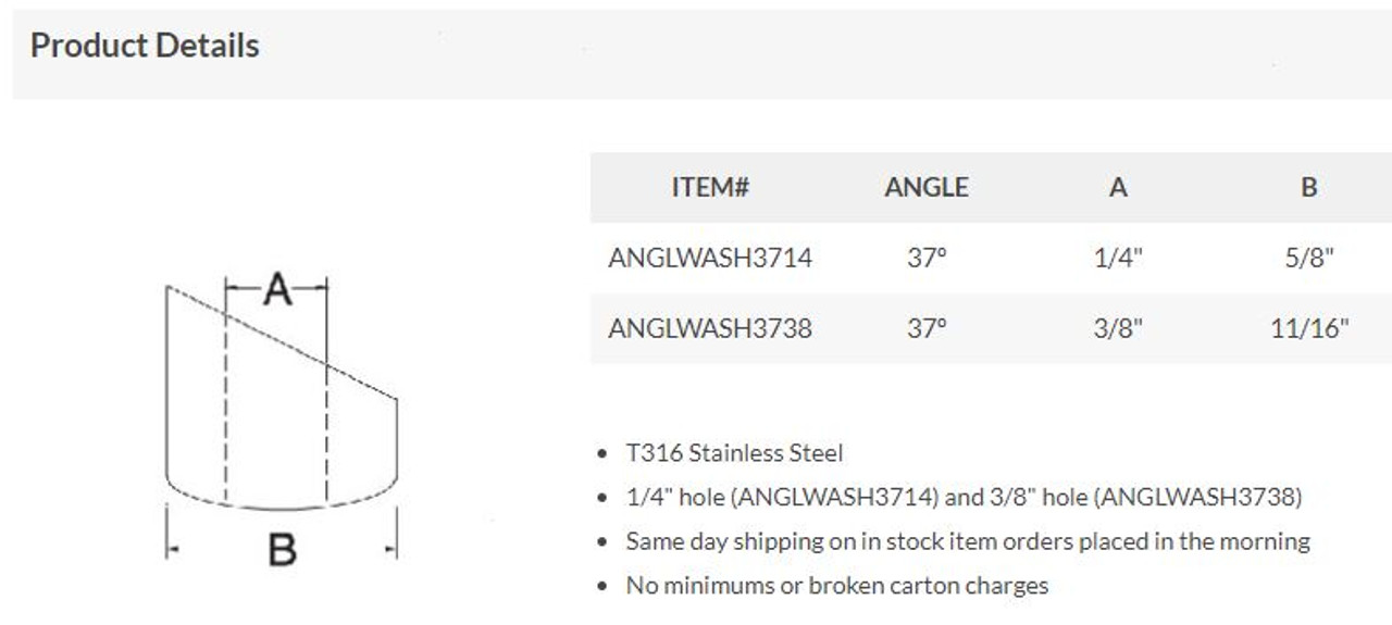 ANGLWASH37 Angle Washer for 37-Degrees Specifications