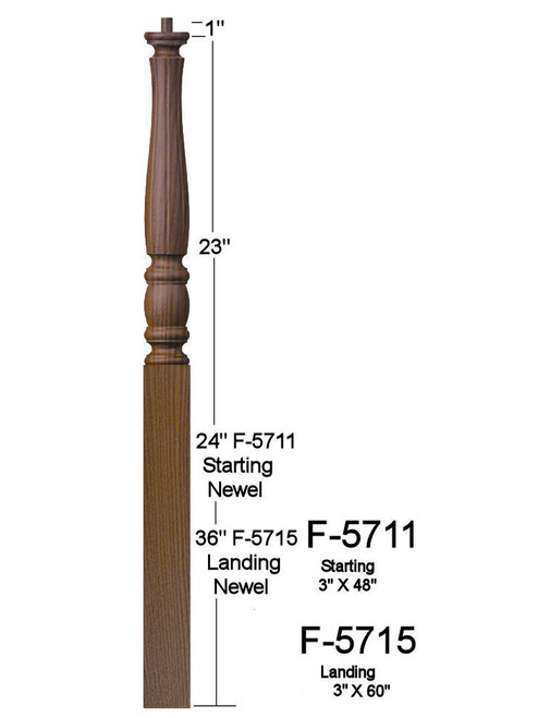 F-5715 60" Pin Top Fluted Utah Classic Landing Newel Post Dimensional Information