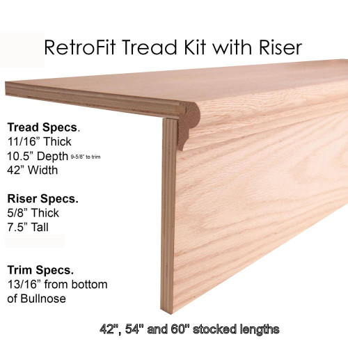 Retro Treads For Remodelers And New Construction
