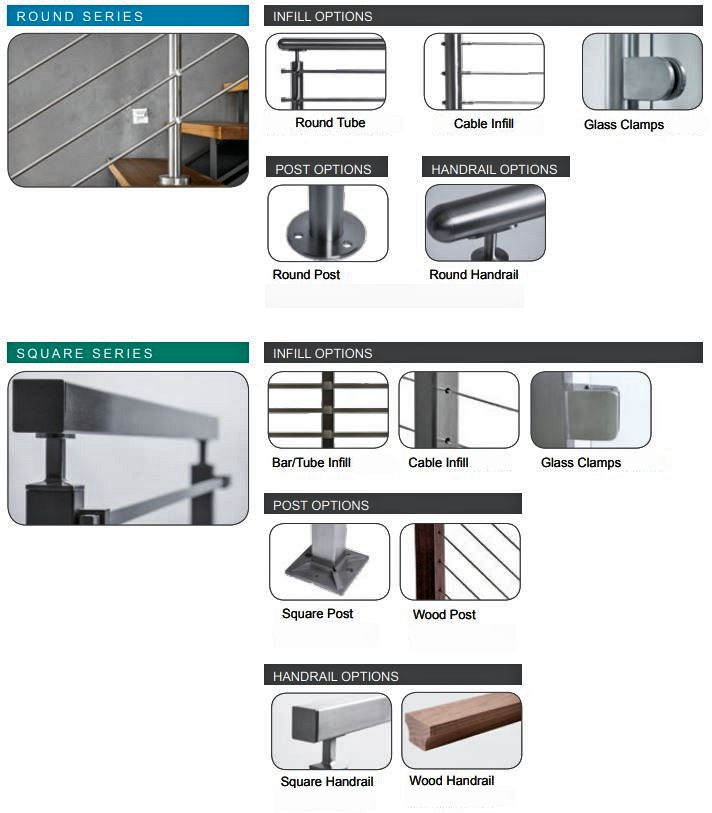 Garde-corps Inox 304 câble ROMA