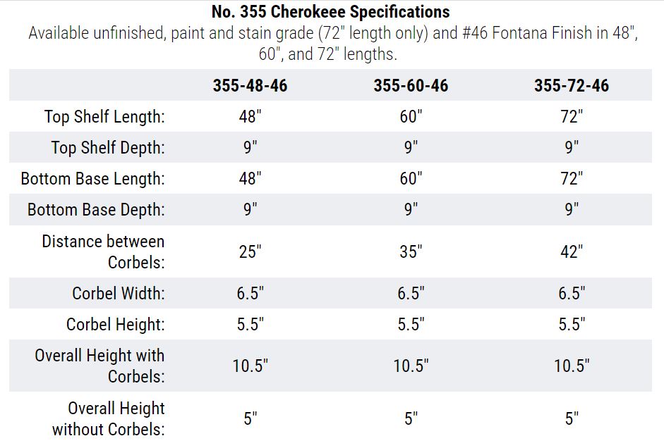 cherokee-specifications.jpg