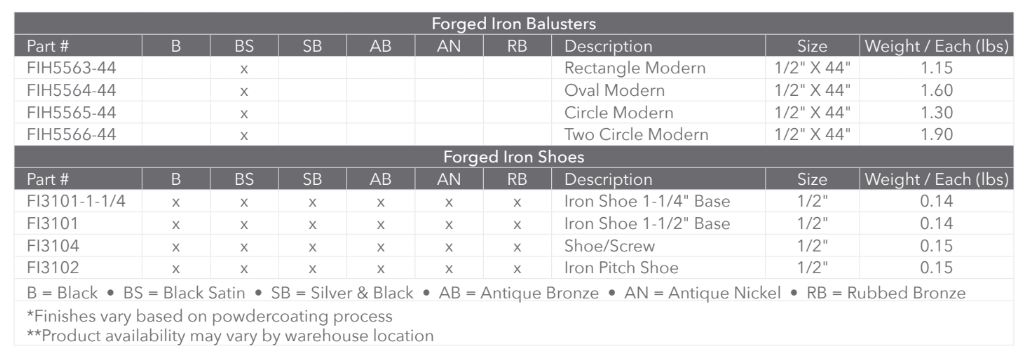 linz-specifications.jpg