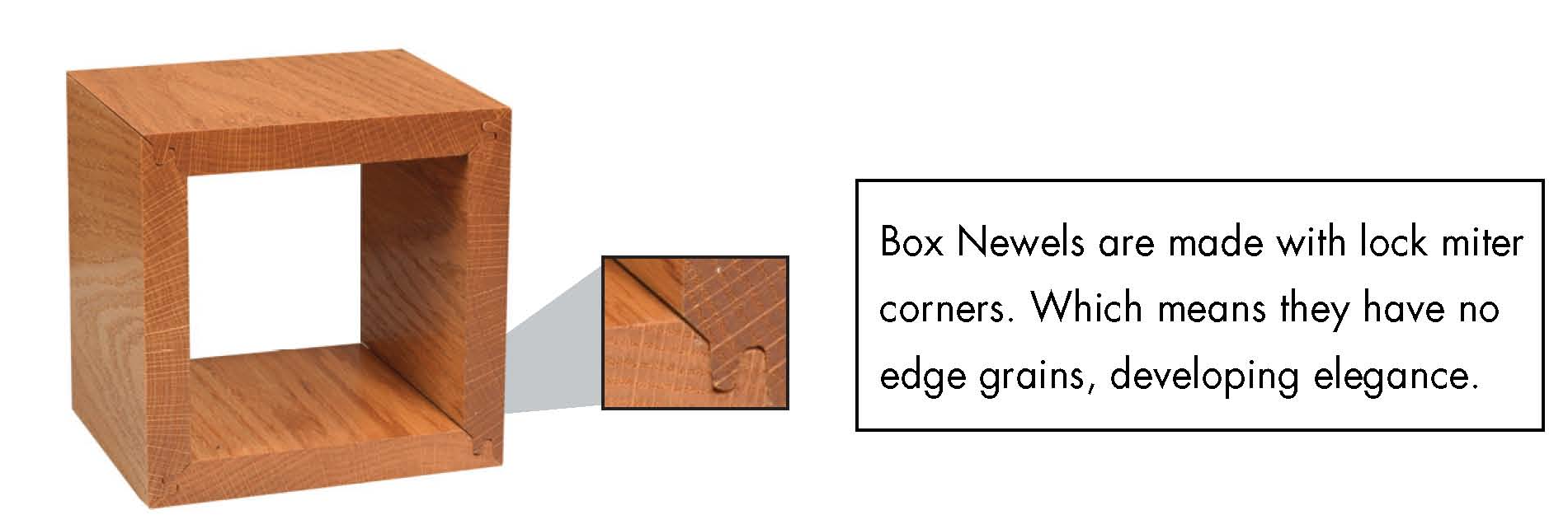 Box Newels with Lock Mitered Corners