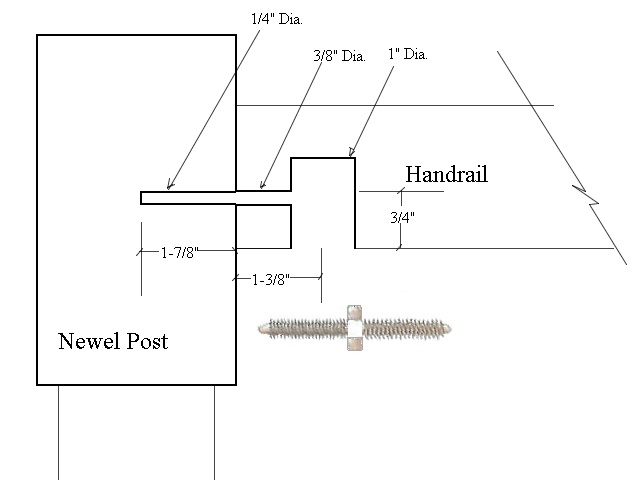 rail-to-newel.jpg