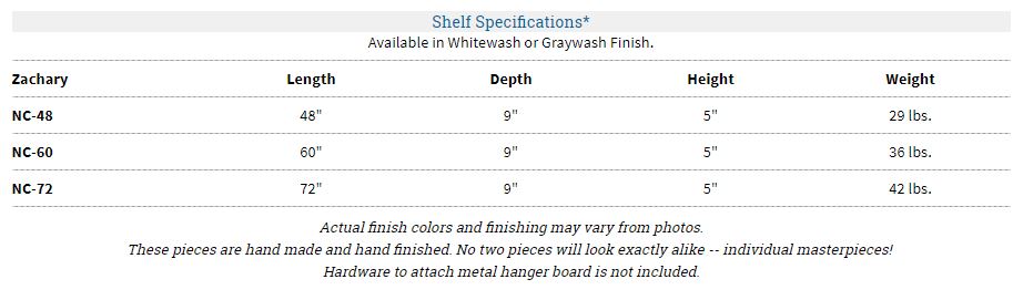 white-and-graywash-specs.jpg