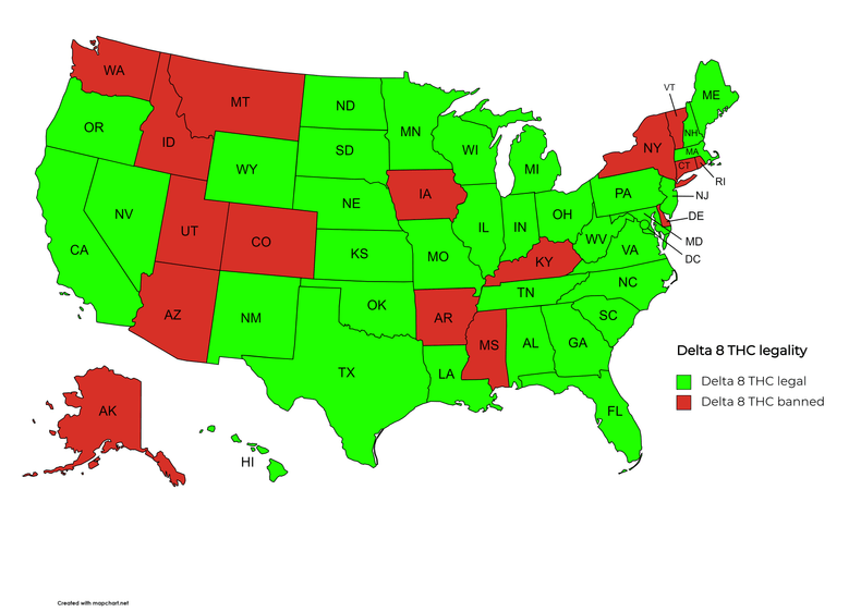 Is Delta 8 THC legal?