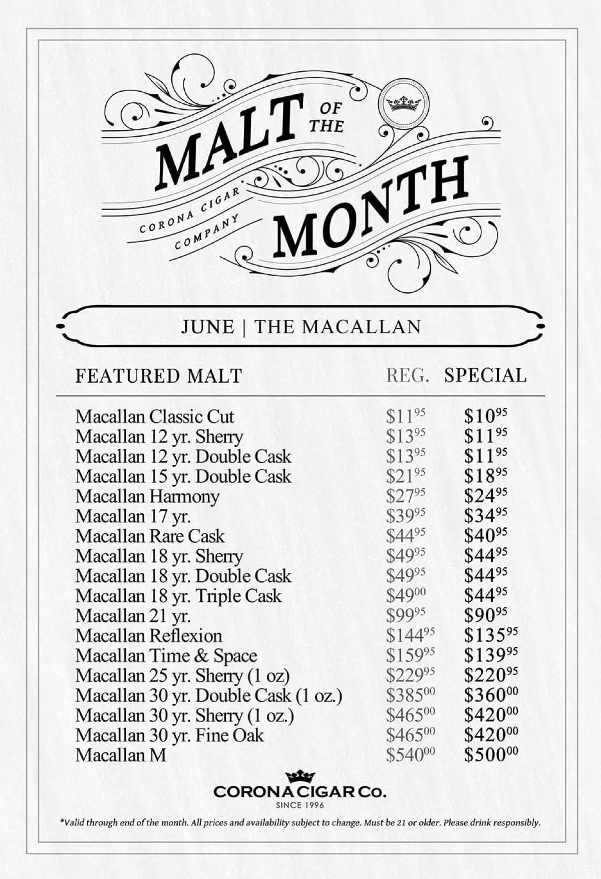 Malt of the Month