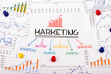 Best Marketing Practices for Floor & Fabric Cleaning Pros