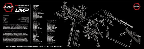 HK UMP (.40 S&W/.45 ACP/9mm) Gunsmithing Bench Mat