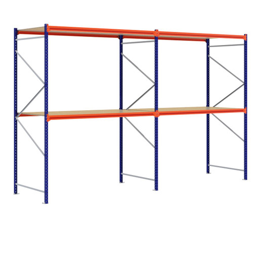 Grootvakstelling rij GV3047122225