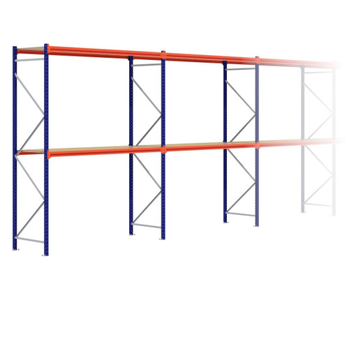 Grootvakstelling rij GV3016282225