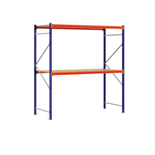 Grootvakstelling rij GV2523102225