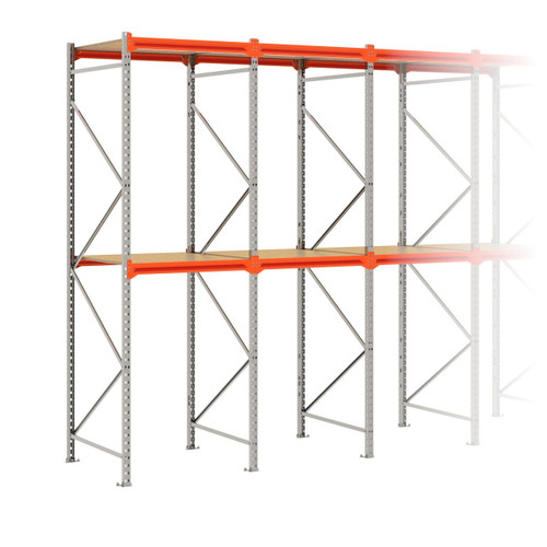 Grootvakstelling rij GGV3090102090