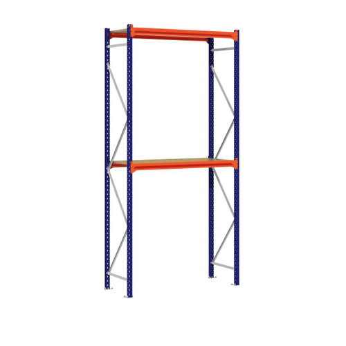 Grootvakstelling rij GV301562135