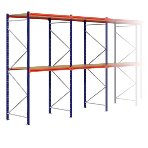 Grootvakstelling rij GV3063102150