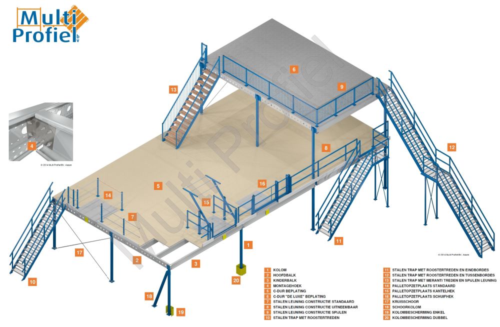 3D-Visualisatie