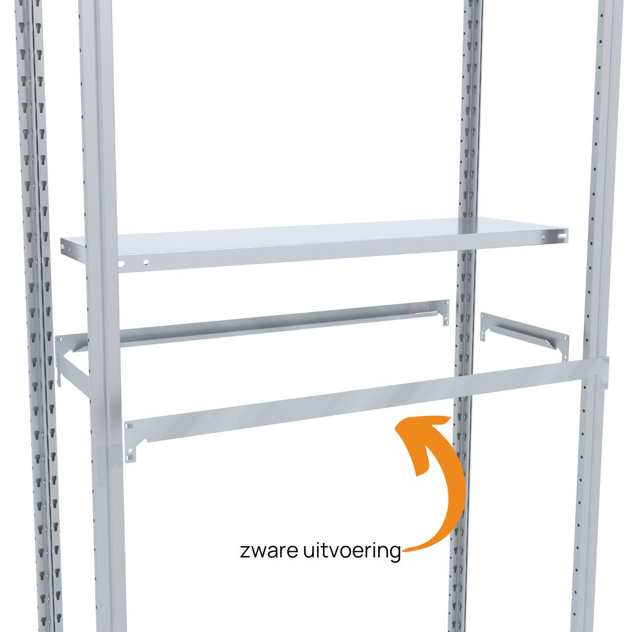 Easy Rack Legbordstellingen - Losse legborden + Liggers