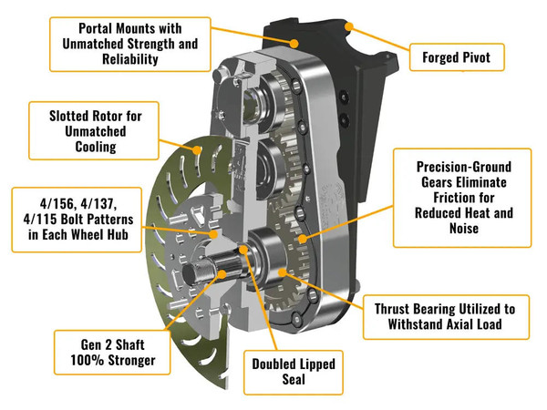 SuperATV Can-Am Defender 8 Portal Gear Lift Kit PGH8-7-67-453-B
