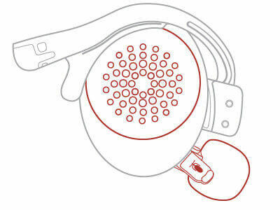 SENA SPH10 Bluetooth Stereo Headset SPH10-10