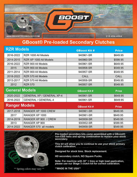 GBoost Technology Polaris RZR 1000 Pre-Loaded Driven Clutch UTVS0065318