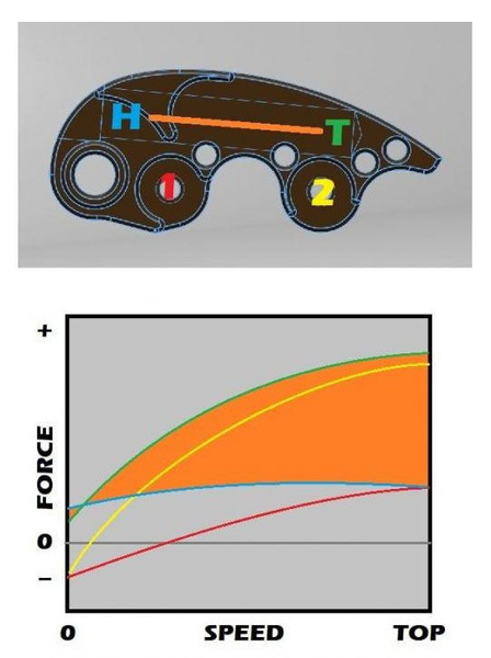Bikeman Performance Polaris RZR RS1 Snypr Clutch Weights  UTVS0084317