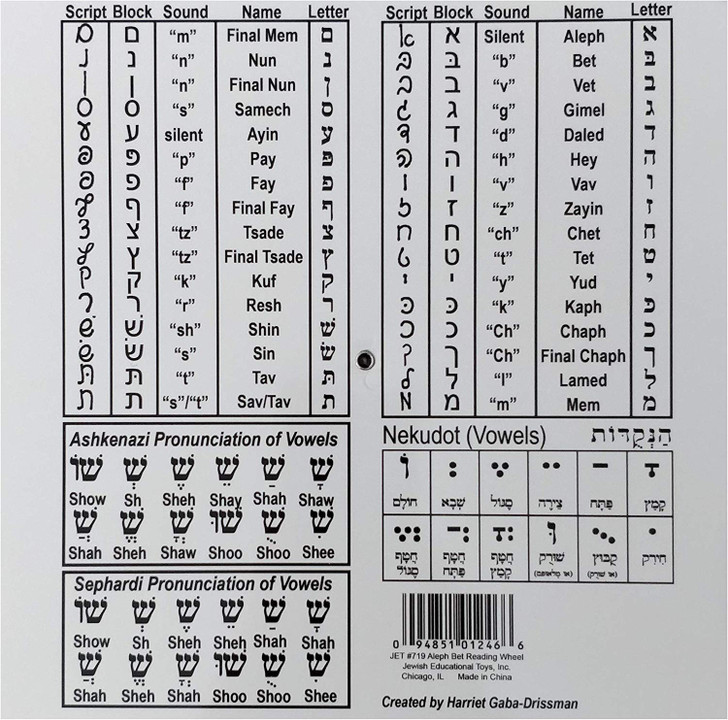 Aleph Bet Reading Wheel - Back