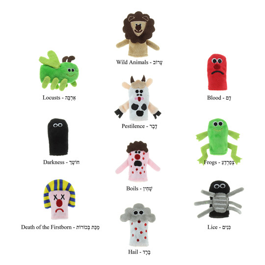 10 Plagues Finger Puppets