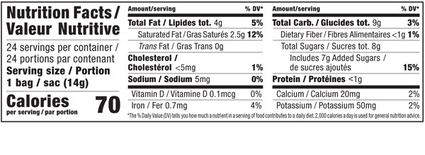 Jerusalem of Gold NUT-FREE Milk Chocolate Gelt Coins