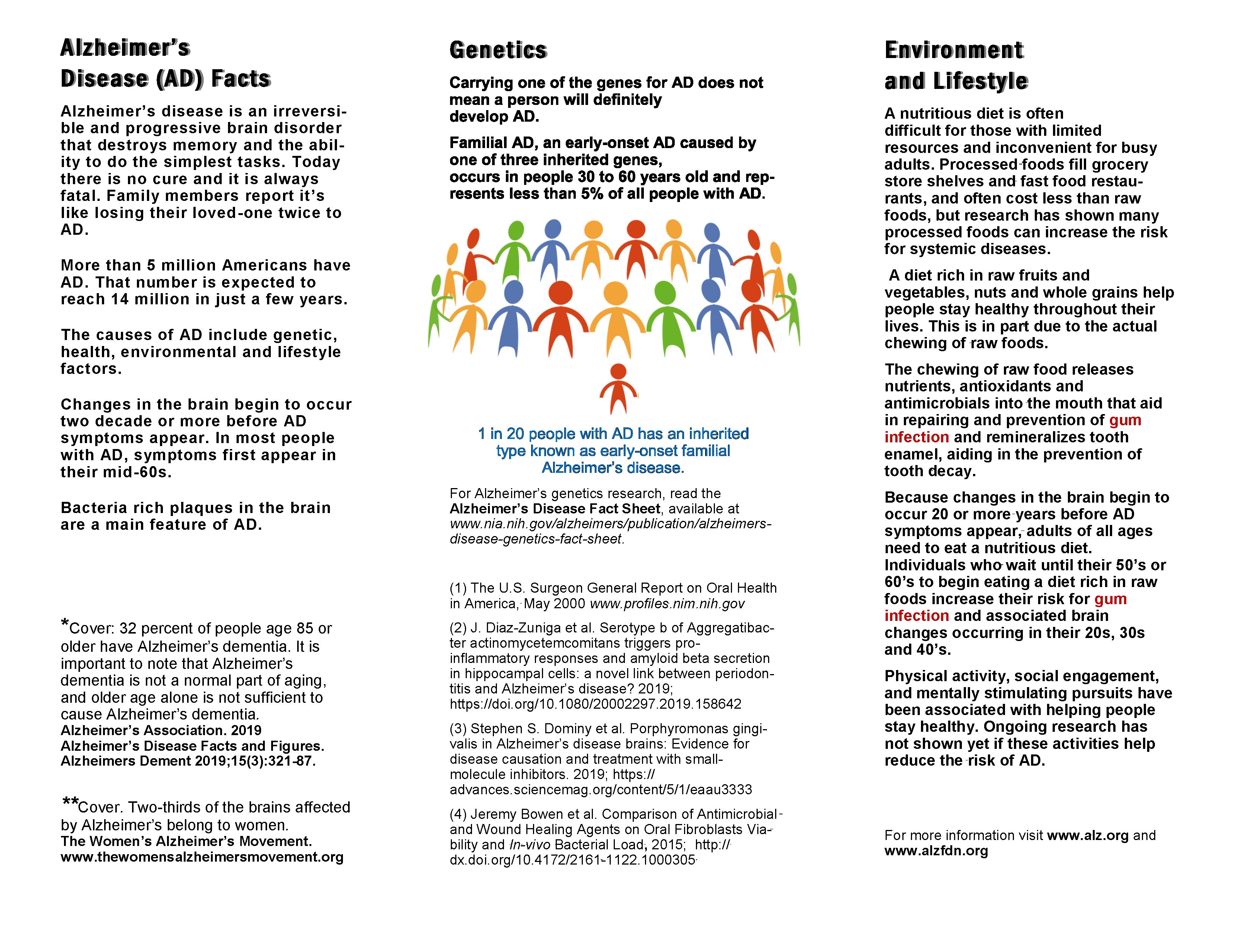 triology-alzheimer-s-disease-prevention-brochure-page-2.jpg
