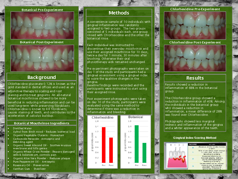 triology-tonia-woods-rdh-brochure-pg2.jpg
