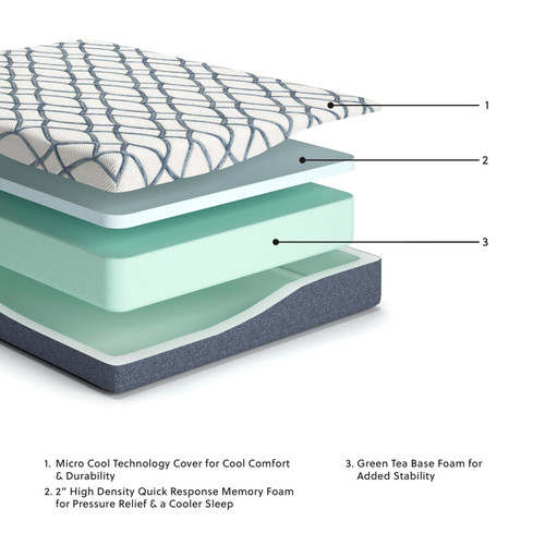 Ashley 10 Inch Chime Elite 2.0 White Blue California King Mattress