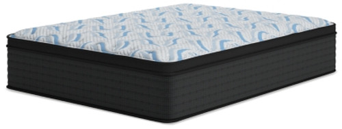 Ashley Elite Springs ET Gray Blue Full Mattress