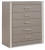 Ashley Surancha Gray Chest of Drawers