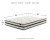 Ashley Charlang Black Queen Platform Bed with Mattress EB1198/113/M697/31