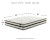 Ashley Charlang Black Queen Platform Bed with Mattress EB1198/113/M726/31