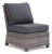 Ashley Salem Beach Gray 2-Piece Outdoor Sectional with 2 Chairs