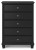 Ashley Lanolee Black King Panel Bed with Mirrored Dresser, Chest and Nightstand