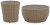 Ashley Danson Beige Outdoor Coffee Table with End Table