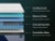 Nectar Nectar Premier Hybrid 5.1 White Queen Mattress