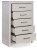 Ashley Zyniden Silver Full Upholstered Panel Headboard with Mirrored Dresser, Chest and Nightstand