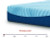 Ashley Peak 2.0 10 Memory Foam White King Mattress