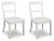 Ashley Chadworth Black Dining Chair (Set of 2) D824-05