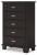 Ashley Covetown Dark Brown Full Panel Bed, Dresser, Mirror and Chest