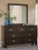 Ashley Covetown Dark Brown Full Panel Bed, Dresser, Mirror and 2 Nightstands