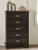 Ashley Covetown Dark Brown Chest of Drawers