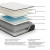 Ashley Limited Edition Firm White California King Mattress